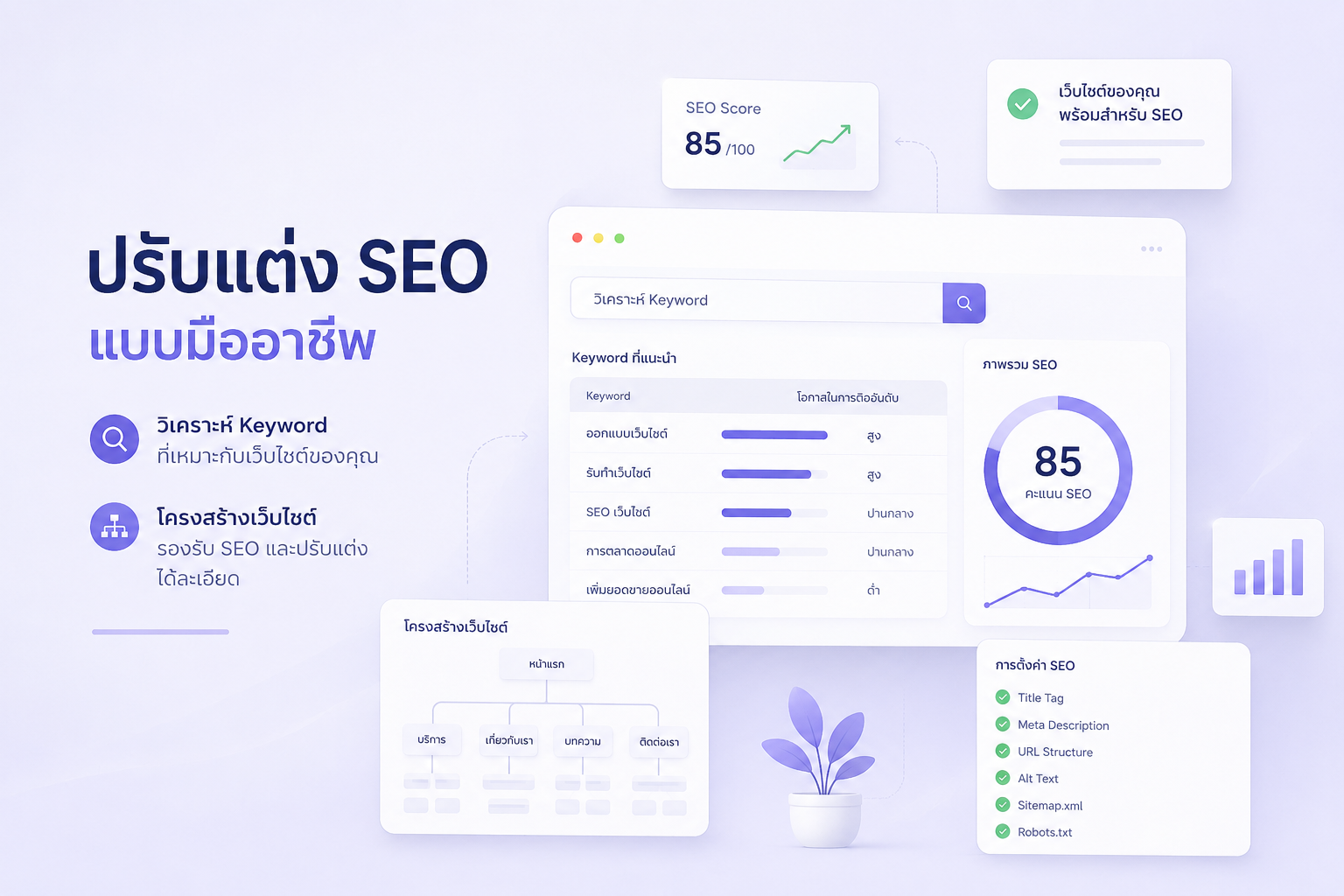 ปรับแต่ง SEO แบบมืออาชีพ